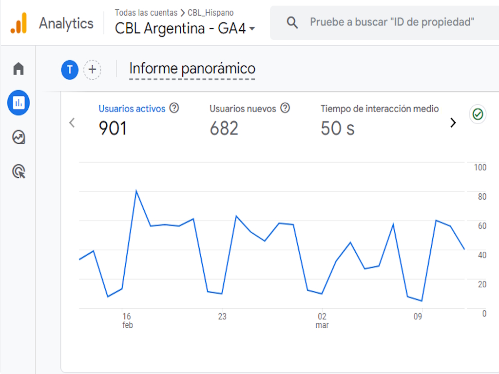 Foto de automatizaciones en CBL 4